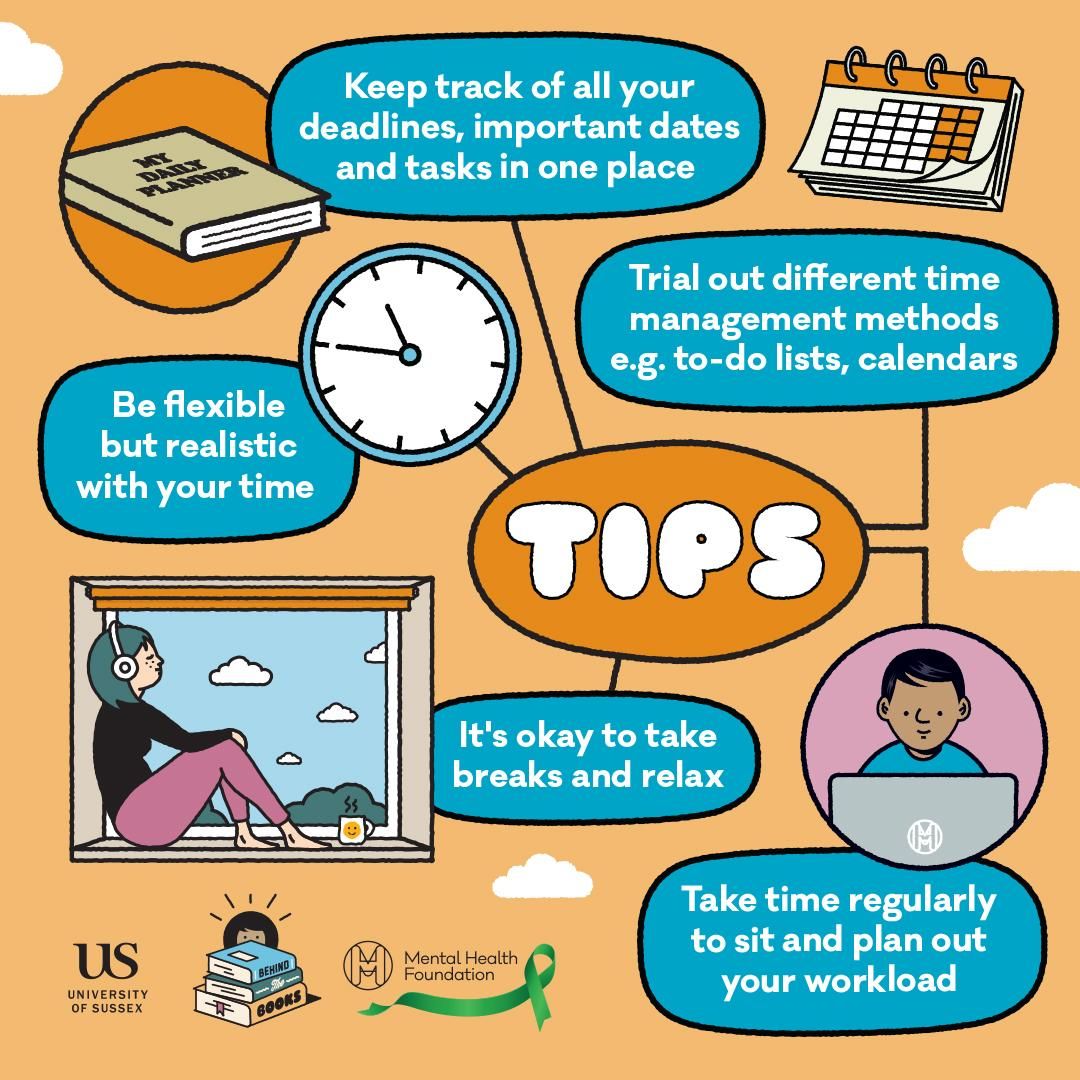 Behind The Books - Uni and mental heath - Managing workload tips