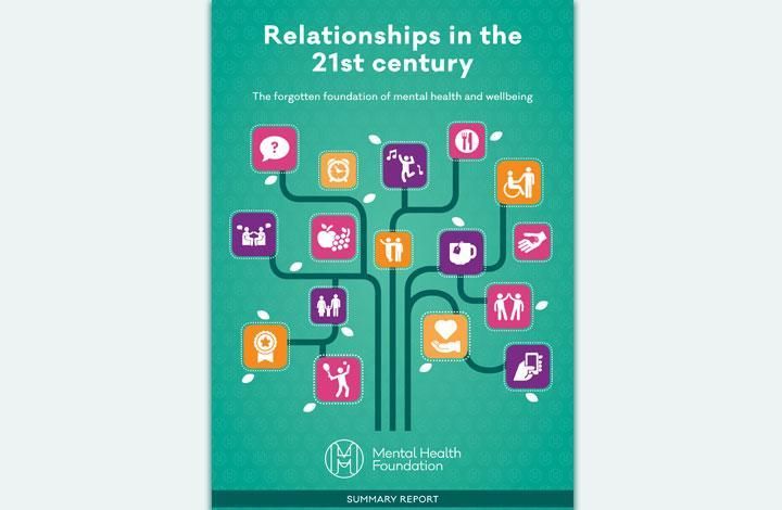 Relationships in 21st century publication cover