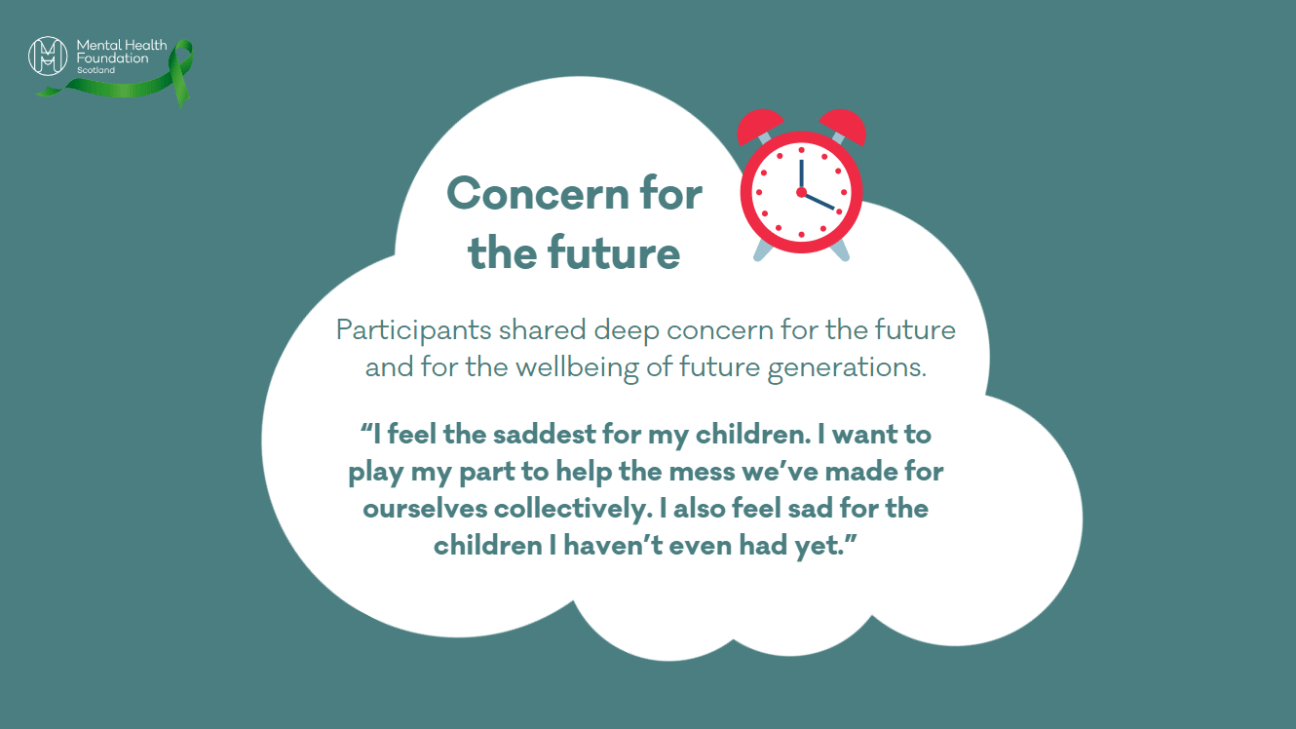 A graphic with the text 'concern for the future'