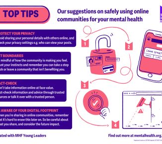 Copy of our online tips from our young leaders