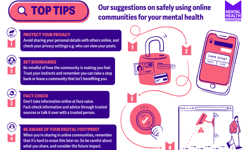 Copy of our online tips from our young leaders