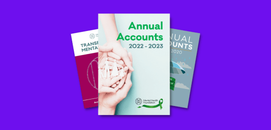 Front covers of MHF annual reports
