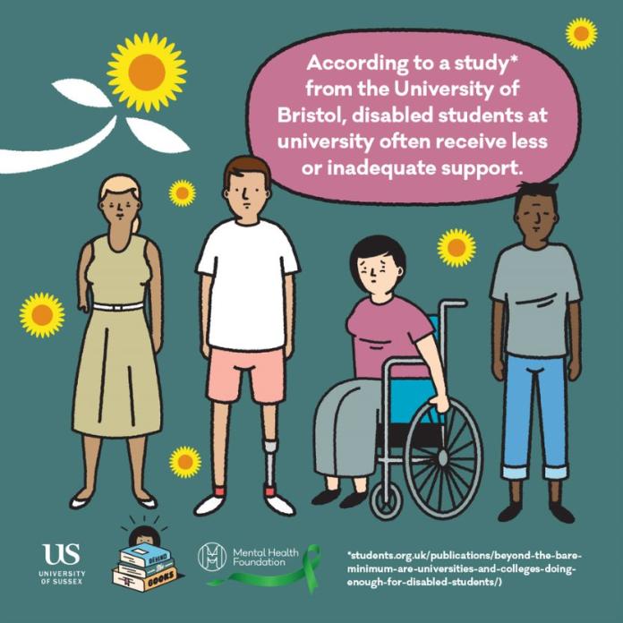 Four university students with a range of disabilities