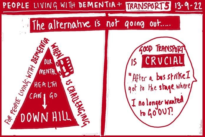 Illustrations of experiences of people living with dementia and transport.