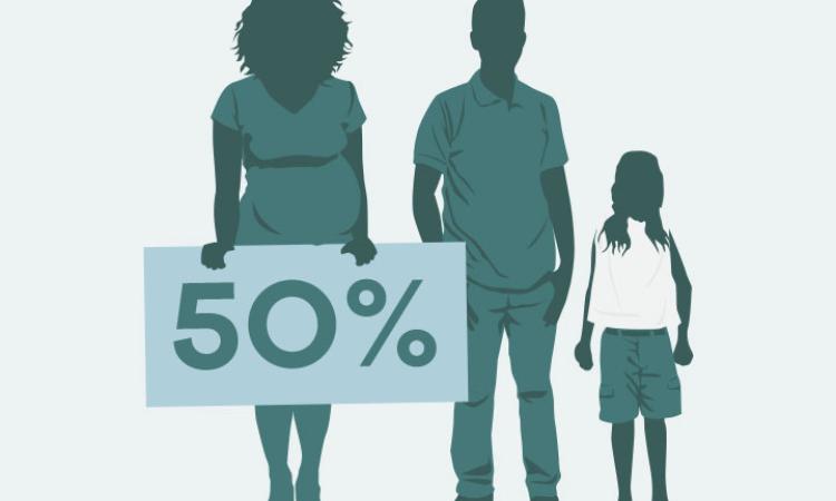 One In Five Mental health statistics | Mental Health Foundation