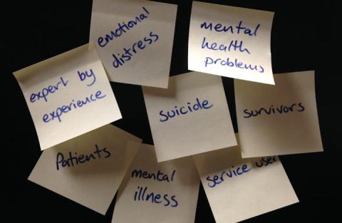 MH terminology words a post it note